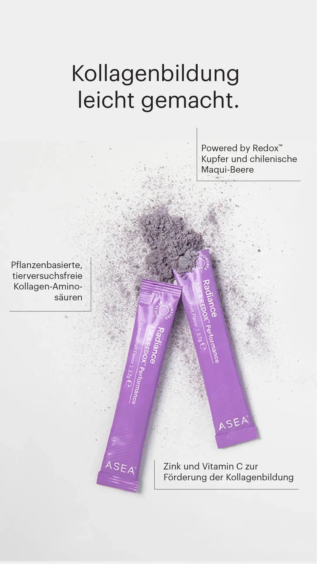 Wie kann ich Kollagen auf natürliche Weise aufbauen? – ASEA Radiance liefert die Antwort